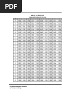 Memoriza Estadisticas PDF