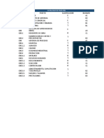 PUESTOS.xlsx