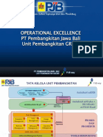 OPERATIONAL EXCELLENCE UP GRESIK
