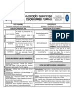 DIAGNOSTICO E CLASSIFICACAO DAS DOENCAS PULPARES E PERIAPICAIS 2013