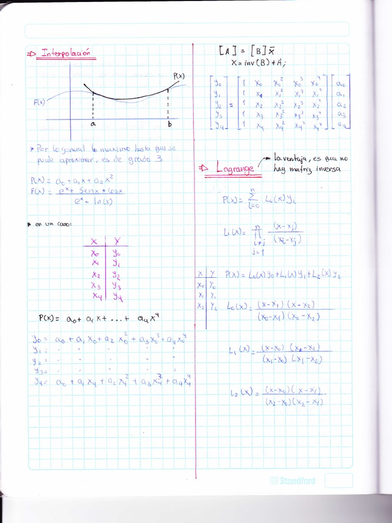 PMN PDF | PDF