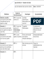 Dossier de Choix Exemple