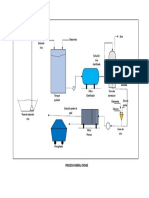 Diagrama Merre