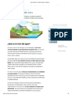 Ciclo del Agua_ Concepto, Etapas e Imágenes.pdf
