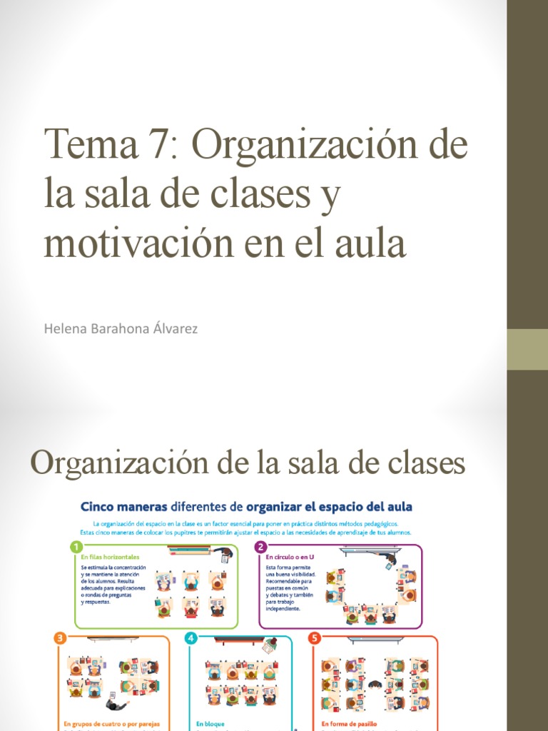 Organización del Aula en Primaria y Infantil | PDF | Educación primaria ...