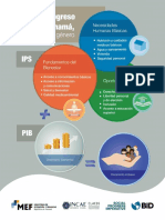 Informe-del-Índice-de-Progreso-Social-con-enfoque-de-género-Junio-de-2019