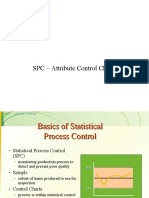 SPC - Attribute Control Charts