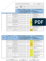 Matriz IPER Soldador