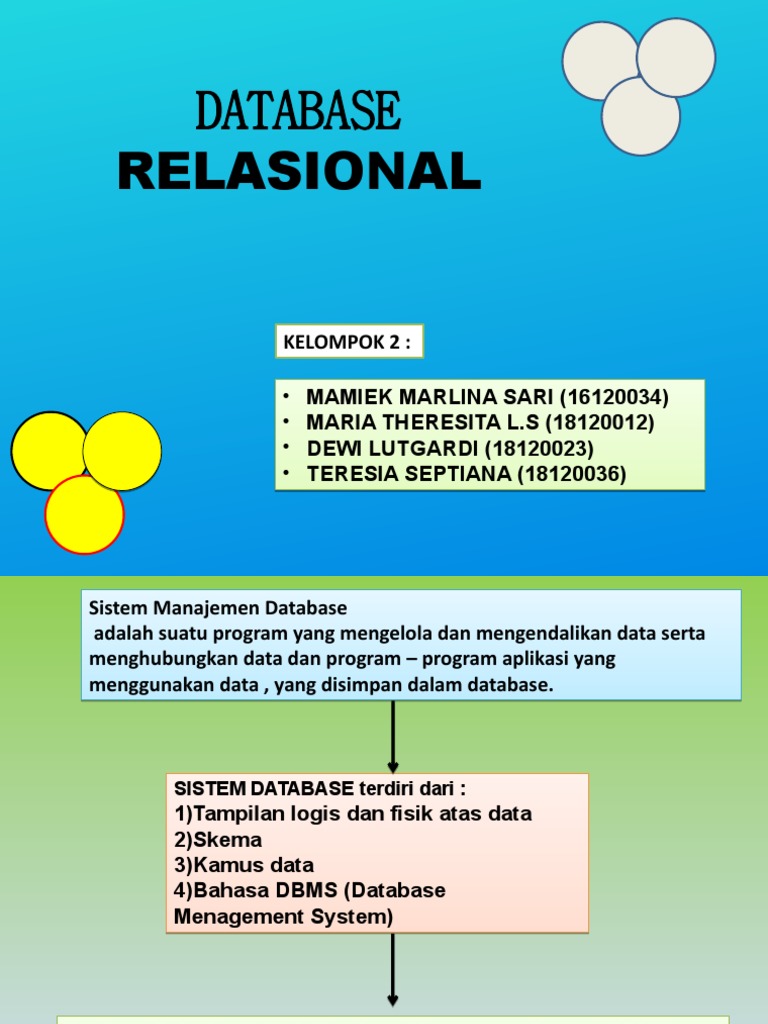 DATABASE RELASIONAL Sia | PDF