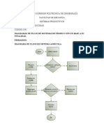 Diagramas de Flujo