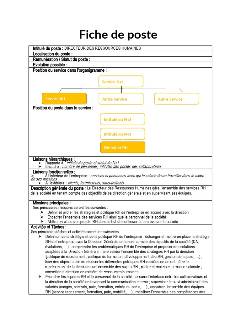 Modele Fiche Poste DRH Directeur Resources Humaines  Odt  PDF