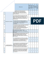 Tabulacion Clima Organizacional