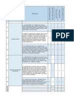 Tabulaciones Seguridad y Salud