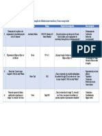 Ejemplos de Delimitaciones Temáticas y Bases Conceptuales