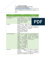 Matriz 2 El Enfoque de Competencias en La Educación ¿Una Alternativa o Un Disfraz de Cambio