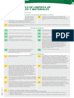 Ficha Protocolo de limpieza de vehículos y materiales