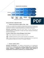 Evolución de La Manufactura