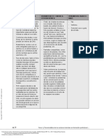 Tutorización de Acciones Formativas para El Empleo... - (PG 25 - 30) PDF