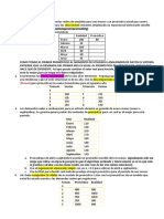 Taller práctico de pronósticos con métodos de exponencial aminorado, promedio móvil y descomposición de series de tiempo