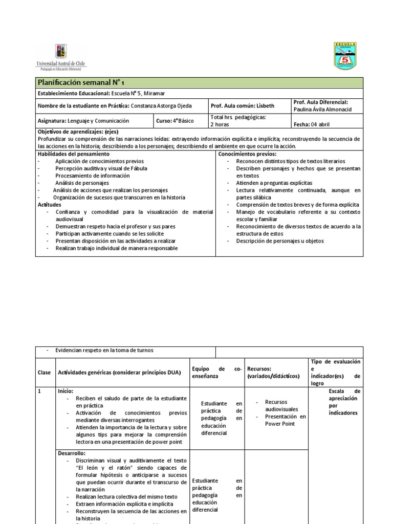 Planificaciones Aula de Recurso 4° | PDF | Maestros | Salón de clases