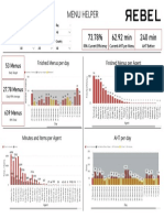 Reporte PDF