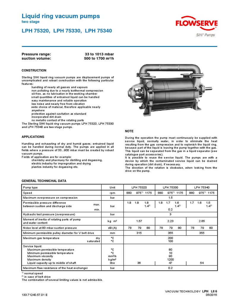 Tc Fls Sihi Lph 75000 En Pump Vacuum