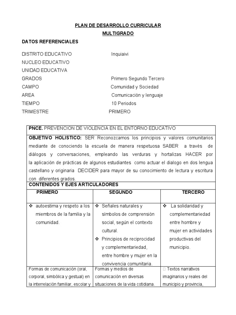 Plan Curricular Multigrado Inquiaivi | PDF | Comunicación | Ritmo