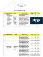 PAT Matematika XI