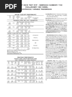 HP to TR Conversion Table | PDF