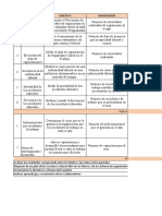 Informe de Consultoria de Control