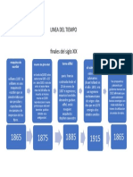 Trabajo Linea 2