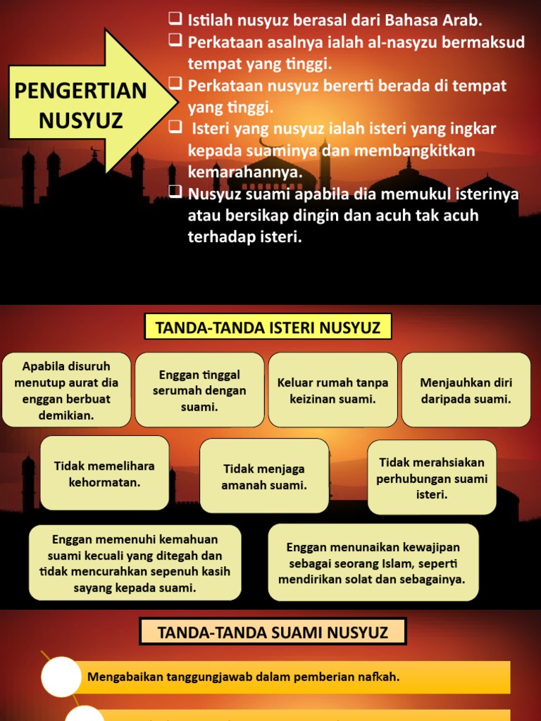 Fiqh Partiban Pdf