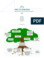 Árbol de Problemas