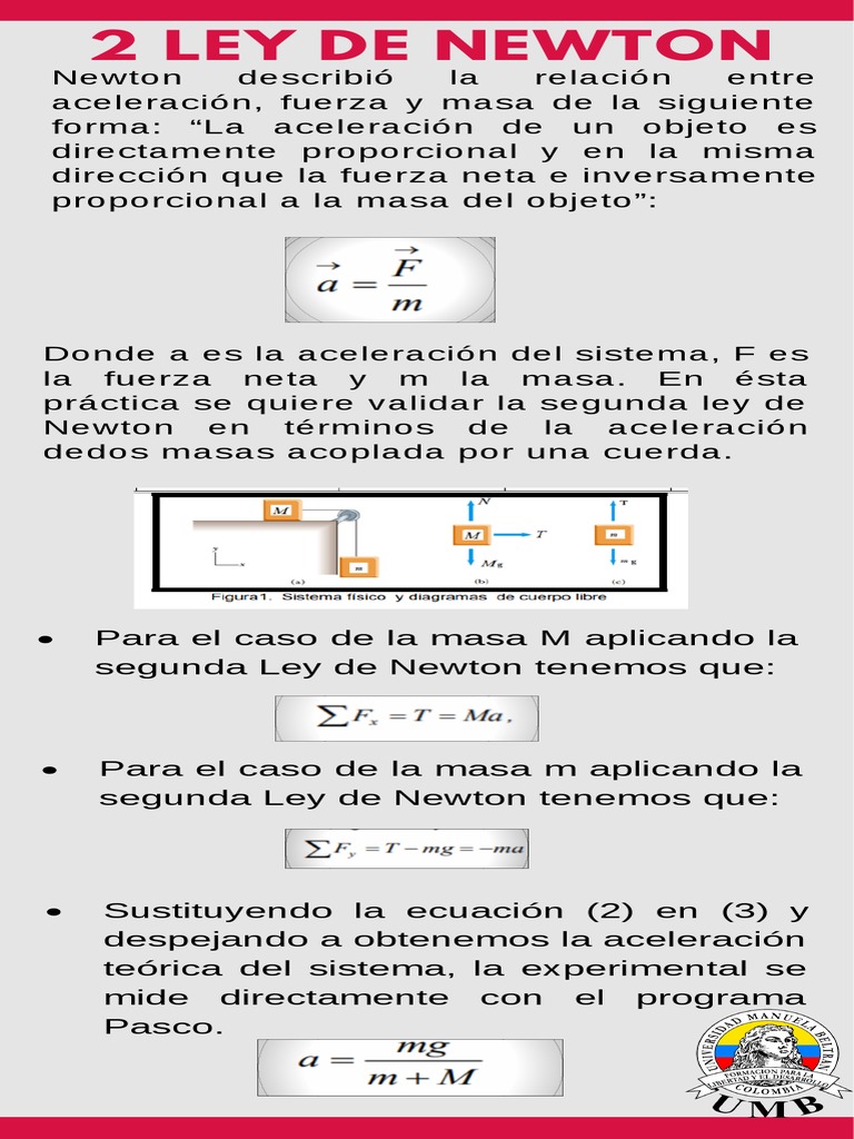 2 Ley de Newton PDF | PDF