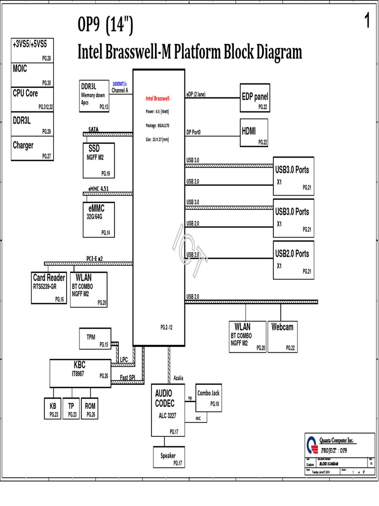 Hp Stream 14 Ax010wm Da0p9mb16d0 Schematic Diagram Materiel Informatique Informatique