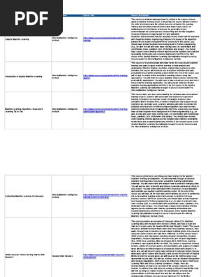 Coursera For Campus Catalogue Pdf Machine Learning Amazon Web Services