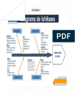 Verificacion de Avios