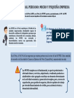 Infografia