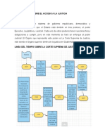 Antecedentes Sobre El Acceso A La Justicia