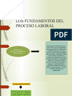 Los Fundamentos Del Proceso Laboral