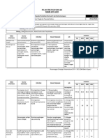 Pelan Strategik Kokurikulum Jadual 1 2019 2021