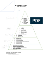 Derecho Procesal Constitucional