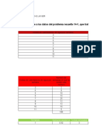 Ejercicio Simulacion Montecarlo Caso de Inventarios