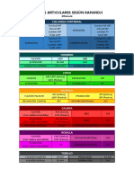 GRADOS ARTICULARES SEGÚN KAPANDJI COLORES (1)