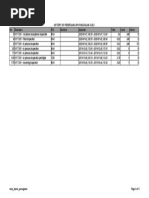 No Taskname PIC Machine Duration Total Good Defect: Amp - Dpmo - Penugasan