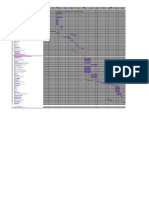 Cronograma de Avance de Obra