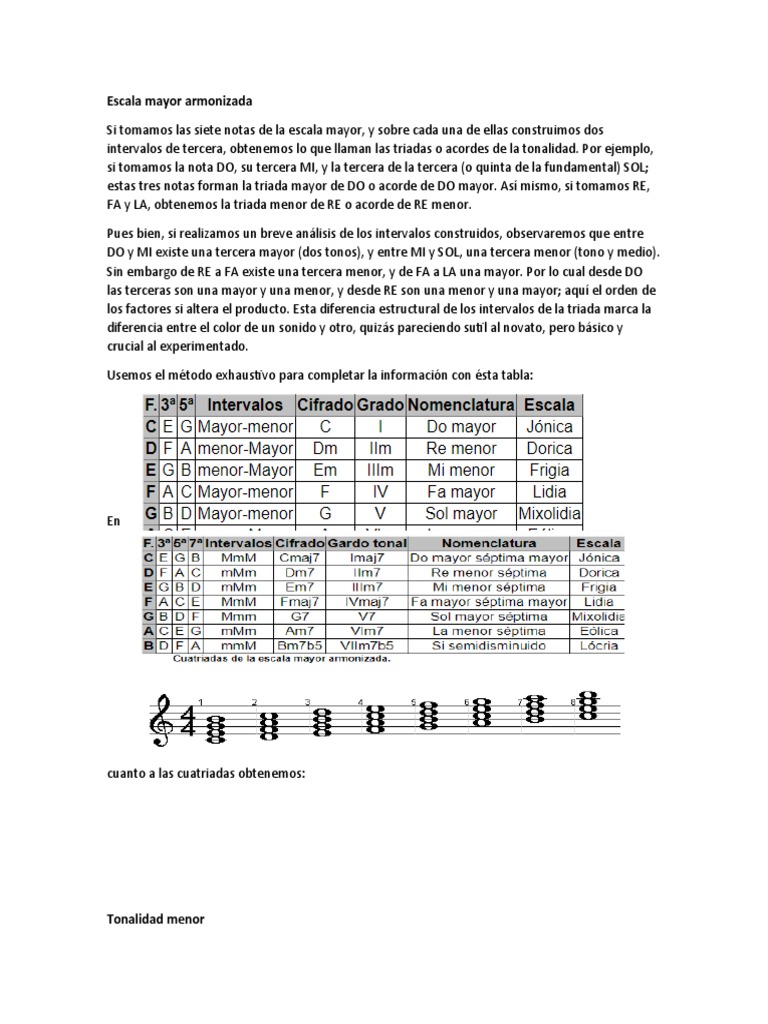 Escala Armonizada Pdf Escala Música Acorde Música