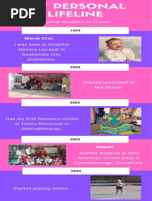 personal timeline