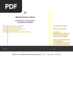 Download Blood Pressure Chart by Ramakrishna Kurapati SN46492897 doc pdf