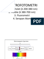 Spektrofotometri Uv